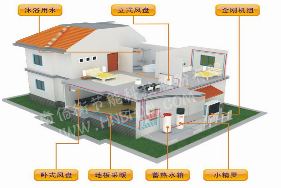 網(wǎng)站更改內(nèi)容4.254448